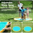 thumbnail image 3 of SLOOSH Non-Slip Splash Pad Sprinkler - Outdoor Water Play Toys Backyard Fountain Mat for Toddlers Kids Dogs, Thickened Sprinkler Outside Pool Party Durable for Girls Boys Pets (72in, Orange&Blue), 3 of 10