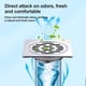 thumbnail image 5 of Big sale! Pipe Dredging Agent Powerfully Dissolves Kitchen Oil Stains, Clears Sewers, And Cancellation Odors From Toilet Floor Drains, 5 of 5