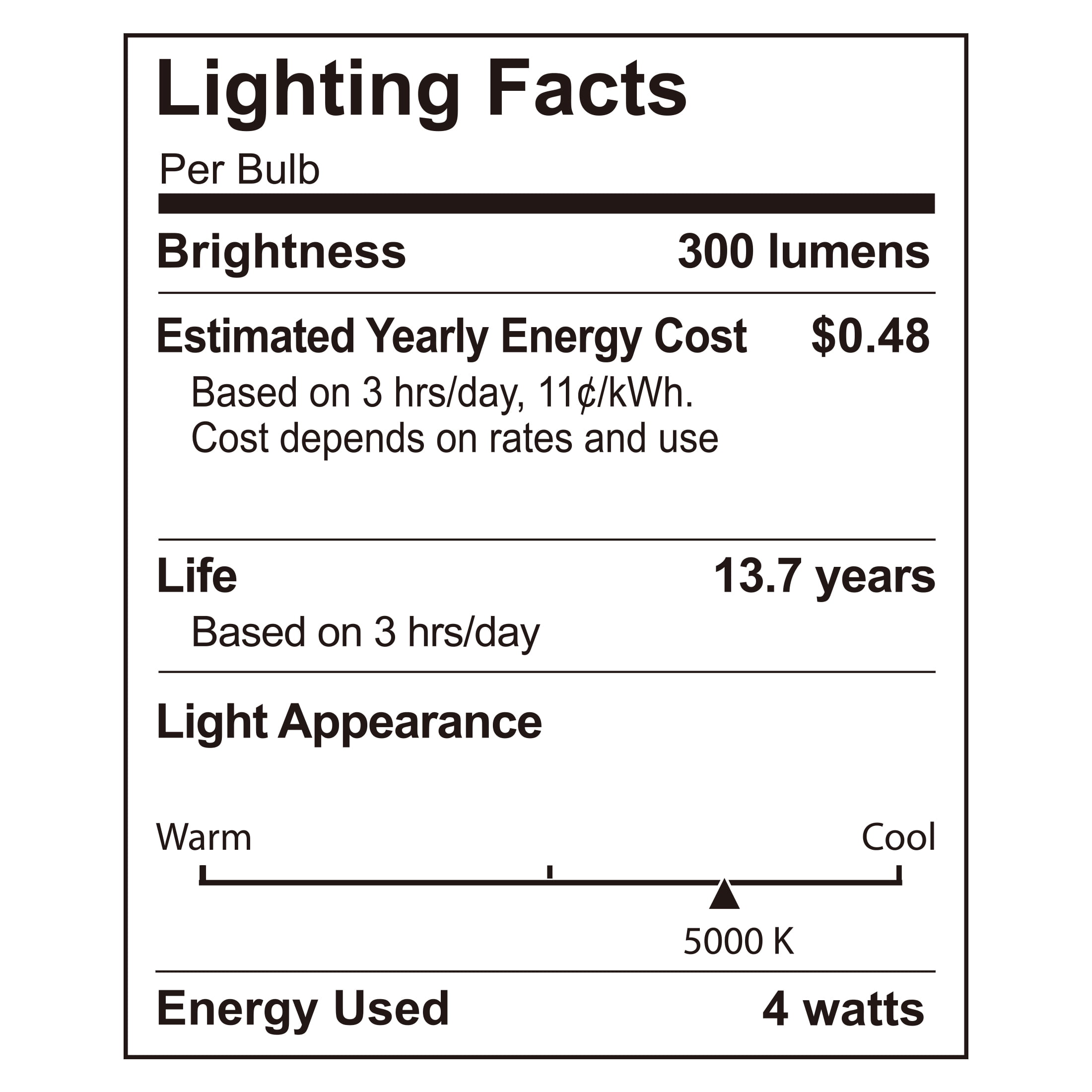 Better Homes & Gardens 4W(40W Equivalent) Daylight Dimmable ST19 Thin Filament Light Bulb E26 Base 2 Pack