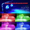thumbnail image 5 of Smart APP LED fiber optic light engine driver dual-port RGBW, Bluetooth color-changing fiber optic star ceiling light, with RF remote control, compatible with all fiber optic cables, 5 of 6