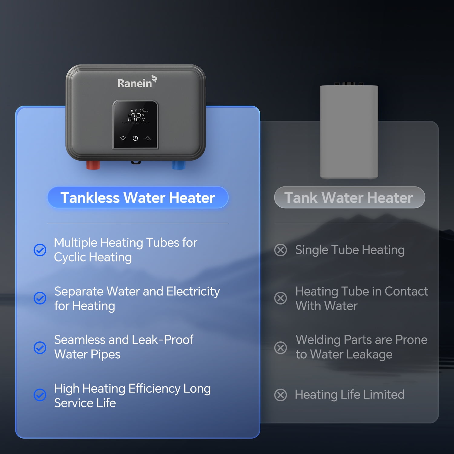8kW Tankless Electric Water Heater, 240V on Demand Instant Endless Thermostatic Water Heater