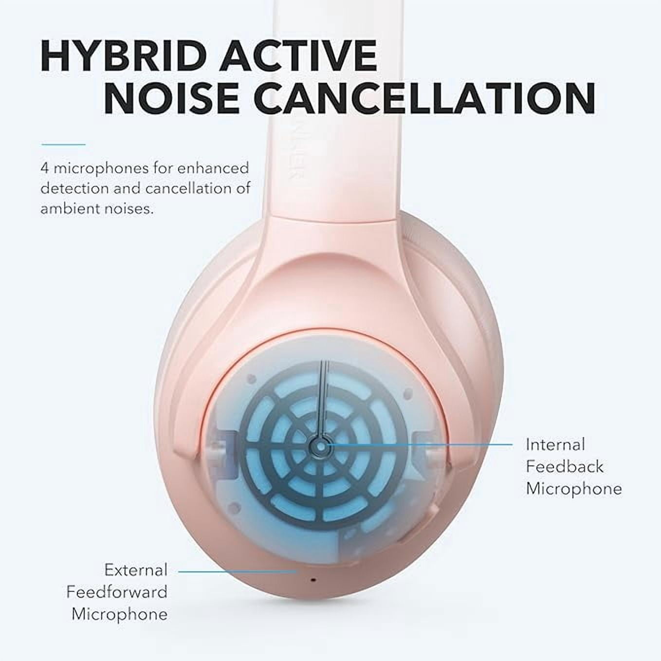 Soundcore Anker Life Q20 Hybrid Active Noise Cancelling Headphones, Wireless Over Ear Bluetooth Headphones, 60H Playtime, Hi-Res Audio, Deep Bass, Foam Ear Cups, USB-C Charging