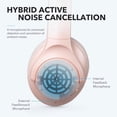 thumbnail image 6 of Soundcore Anker Life Q20 Hybrid Active Noise Cancelling Headphones, Wireless Over Ear Bluetooth Headphones, 60H Playtime, Hi-Res Audio, Deep Bass, Foam Ear Cups, USB-C Charging, 6 of 6
