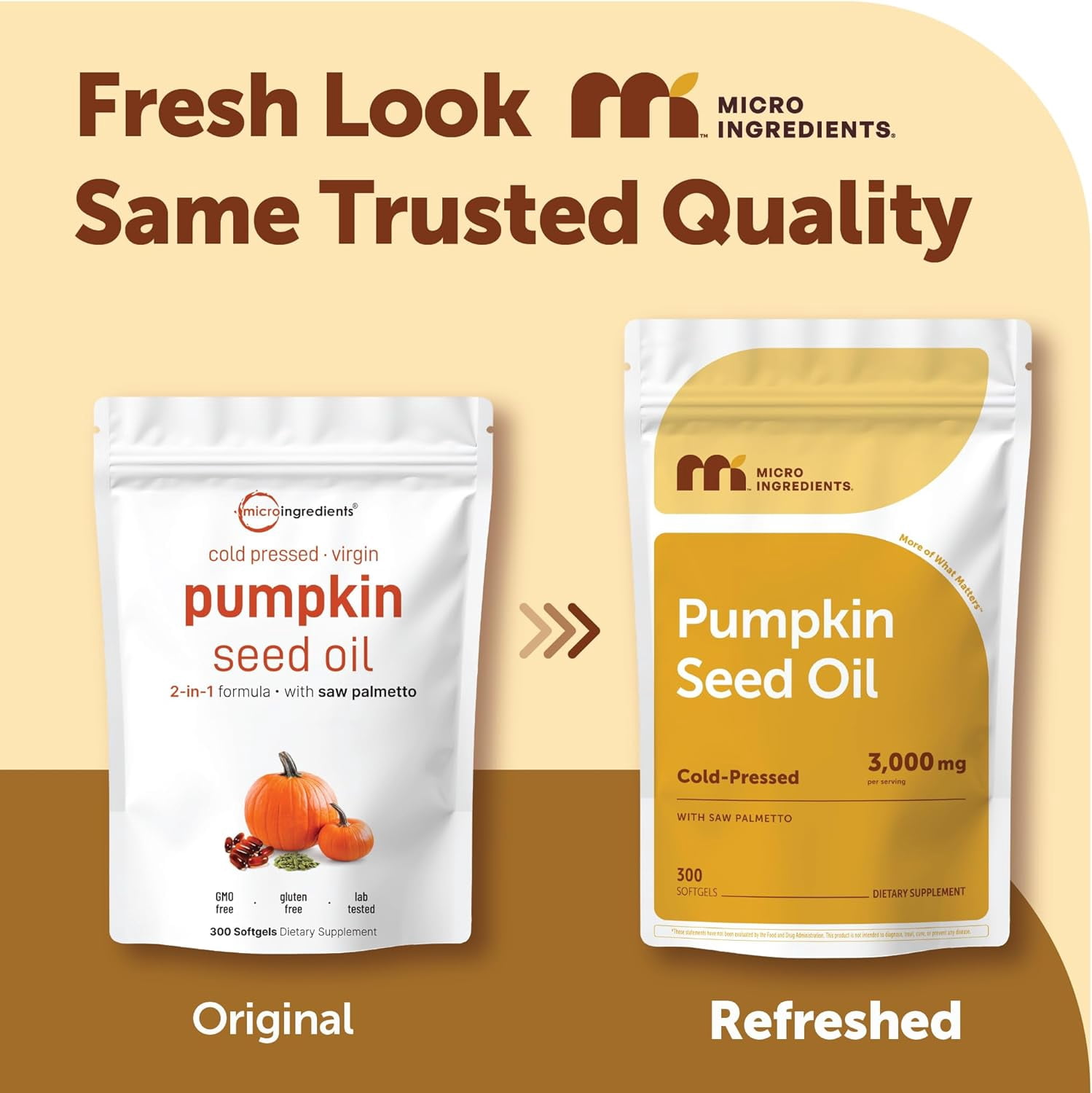 Micro Ingredients Pumpkin Seed Oil with Saw Palmetto,300 Softgels | Cold Pressed Essential Fatty Acids, & Phytosterols