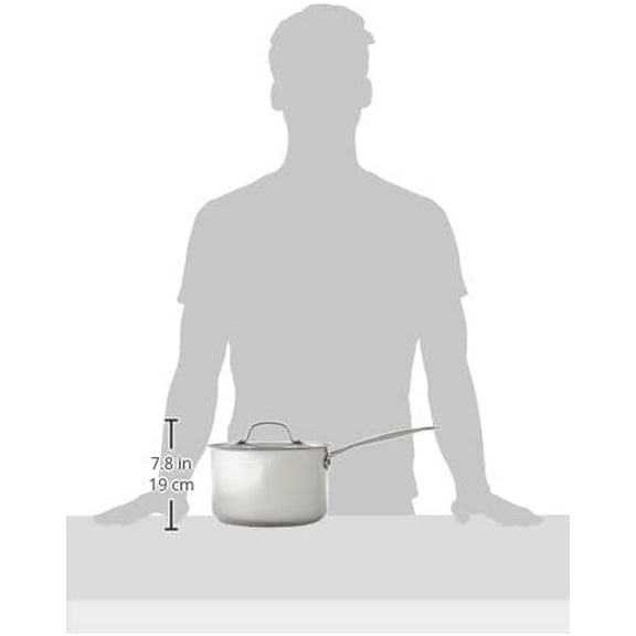 719-18 Chef's Classic Stainless 2-Quart Saucepan with Cover