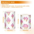 thumbnail image 6 of Yayeee Flameless Candles with Remote Flickering Battery Operated Multi Color Changing, Pink Cartoon Ice Cream, 6 of 7