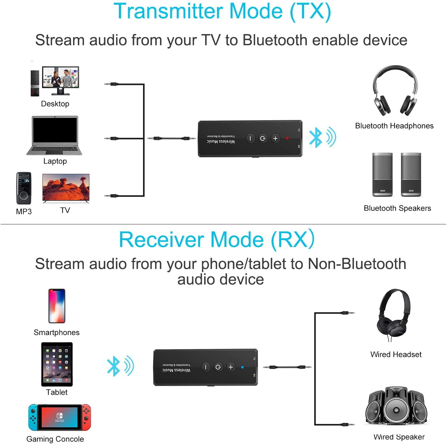 Nfc Bluetooth Empfänger Wireless Tranmitter 5.0 FM 3 In 1 Bluetooth Adapter  Computer Universal 3,5 mm Klinke