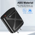 thumbnail image 2 of Cargadores de pared de 25 W Carga de teléfono portátil USB inteligente seguro para iPhone 14 Pro JShteea Nuevo, 2 of 6