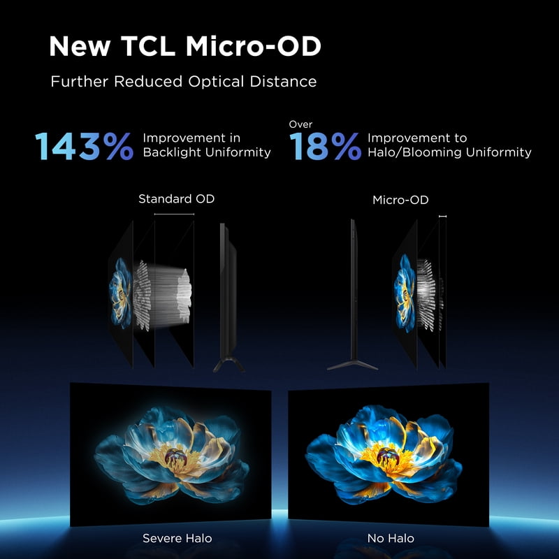 TCL 75" Class QM6K Series QD-Mini LED QLED 4K UHD HDR Smart Google TV (NEW 2025) - 144Hz, Dolby Atmos Onkyo Audio, Halo Control System - 75QM6K gallery view