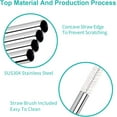 thumbnail image 4 of Metal Straws Reusable Straws Dishwasher Safe Stainless Steel Straws For 20 oz And 30 oz Tumbler, 4 of 5