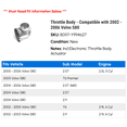 thumbnail image 2 of Throttle Body - Compatible with 2002 - 2006 Volvo S80 2003 2004 2005, 2 of 2