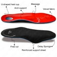 thumbnail image 3 of Supination Insoles Arch Support Inserts Orthopedic Insoles for Standing All Day  Tendonitis Plantar Fasciitis Metatarsalgia Soft EVA Foam, 3 of 8