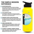 thumbnail image 6 of Simple Modern 64 Ounce Summit Water Bottle - Large Stainless Steel Half Gallon Flask +2 Lids - Wide Mouth Double Wall Vacuum Insulated Yellow Leakproof -Sunshine Yellow, 6 of 8