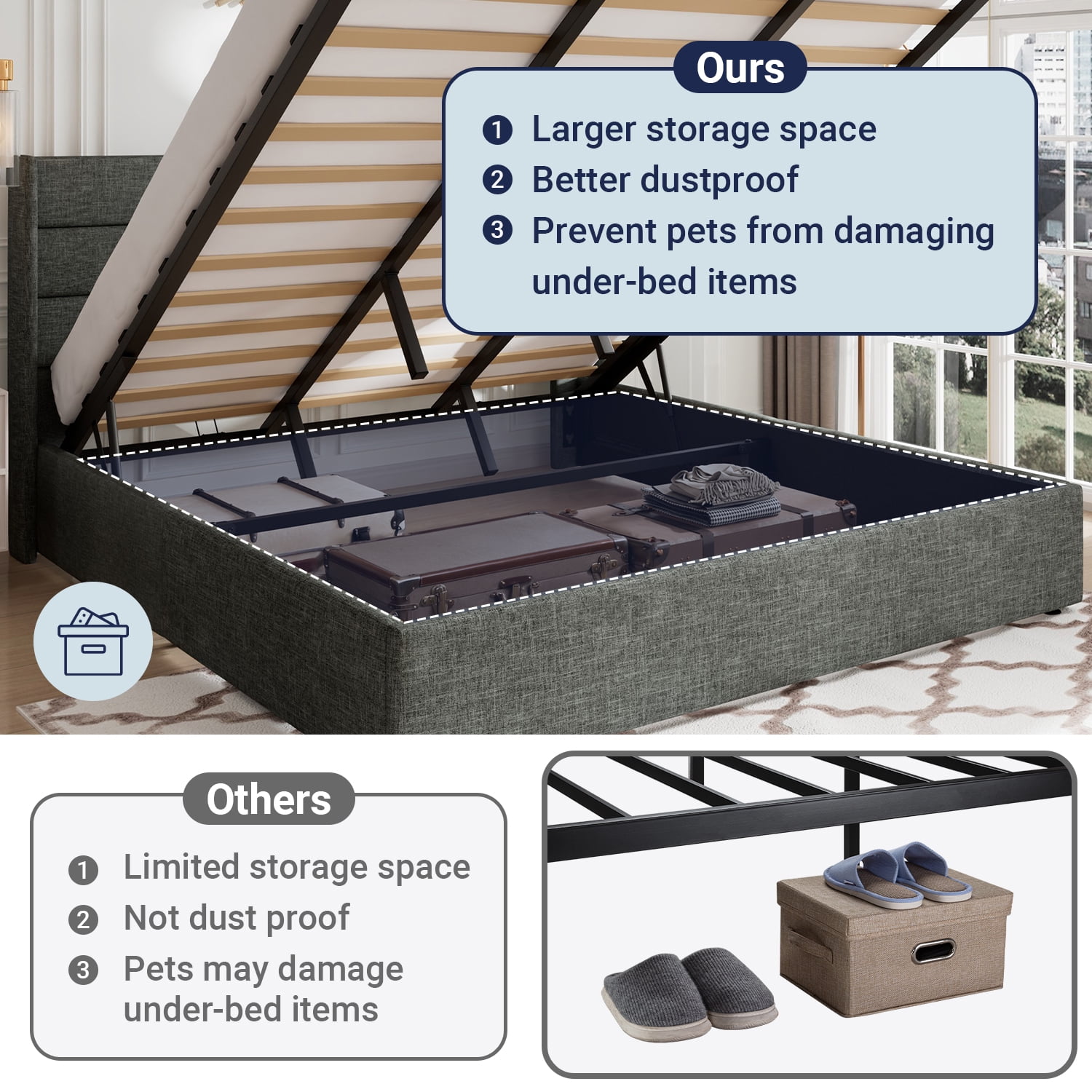 Allewie King Size Lift Up Platform Storage Bed Frame with Channel Wingback Headboard, Dark Grey
