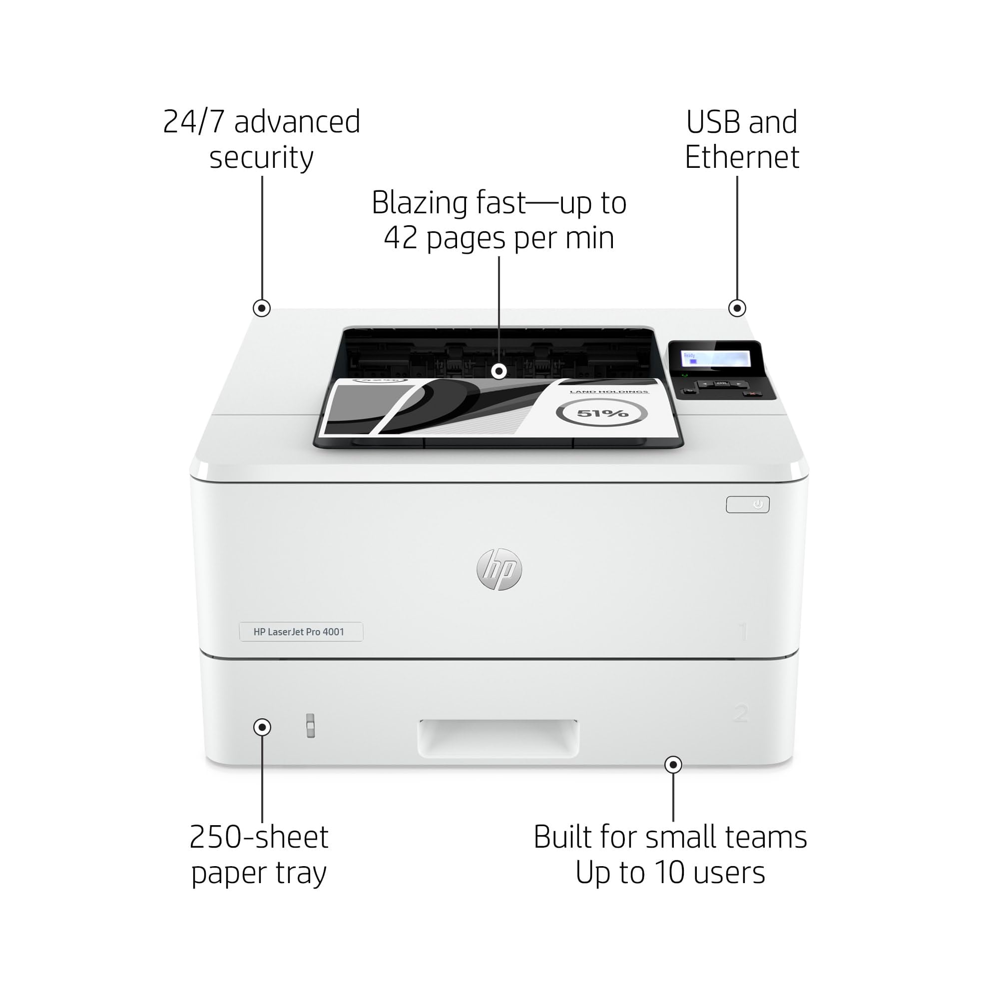 HP LaserJet Pro 4001n Ethernet and USB Connectivity Monochrome Printer
