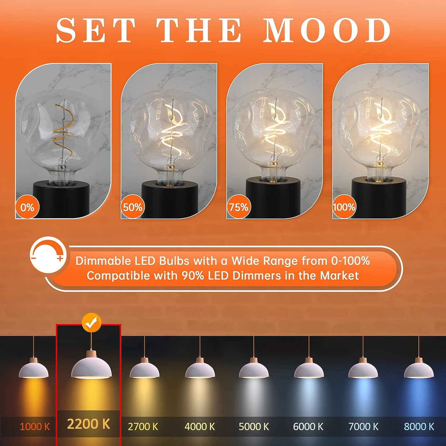 OMED S125 Oversized Dimmable LED Edison Bulb, 2700K Soft White Vintage Large Alien Shape Decorative Light Bulb with E26 Base, 5 watt 400LM Giant Clear Glass Edison Bulb for Bedroom and Living Room