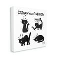 thumbnail image 3 of Stupell Categories Of Moods Funny Cats Animals & Insects Painting Gallery Wrapped Canvas Print Wall Art, 3 of 7