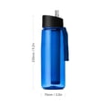 thumbnail image 4 of Graflsoa Bouteille de Filtration d'Eau Extérieure Bleu Foncé avec Capacité de 650ml pour Camping et Randonnée, 4 of 6