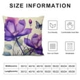 thumbnail image 6 of WERPE  Flower Decorative Throw Pillow Covers 18x18 Inch Watercolor Floral Farmhouse Cushion Cover 2pcs Pink Yellow Purple Blue Tulip Pillow Case for Couch Sofa Home Decor, 6 of 6