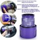 thumbnail image 5 of Kit de reemplazo V10 compatible con Dyson V10 Cyclone, V10 Absolute, V10 Animal, V10 Total Clean, Serie Sv12, 3 piezas de filtro de reemplazo Afortunado Sencillez, 5 of 5