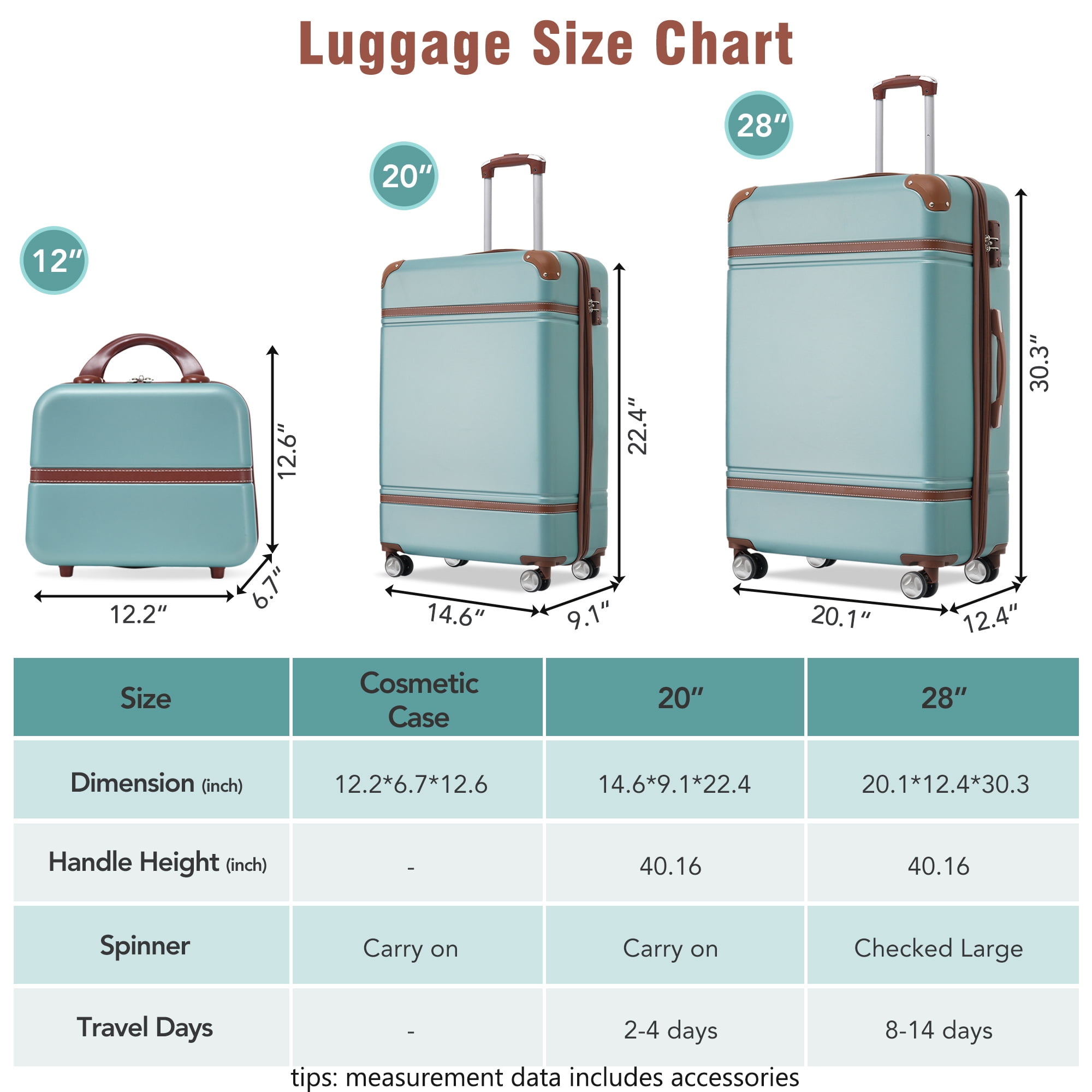 EUROCO 3 Piece Luggage Sets,Hardside Expandable Lightweight Suitcase with TSA Lock,Cosmetic Case and Spinner Wheels,Carry on Travel Luggage(20"/28"),Green