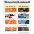 thumbnail image 5 of YR Lite Foam Sleeping Pad for Camping and Backpacking, Folding Lightweight Pads, 71"x23.5" Orange, 5 of 8