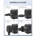 thumbnail image 6 of EPICKA Universal Travel Adapter, PD 35W International Plug Adapter with Dual AC Outlet, Wall Charger 2 USB-C & 3 USB-A(TA-205, Black), 6 of 8