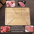 thumbnail image 4 of CRCMUHE Vegetable Cutter Beef Cow Meat Map Engraved Cutting Board Wedding Housewarming Anniversary Birthday, 4 of 8