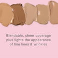 thumbnail image 3 of Neutrogena Healthy Skin Anti-Aging Perfector Spf 20 Retinol Treatment 50 Tan To Medium 1 Fl Oz NEUTROGENA COSMETICS, 3 of 8