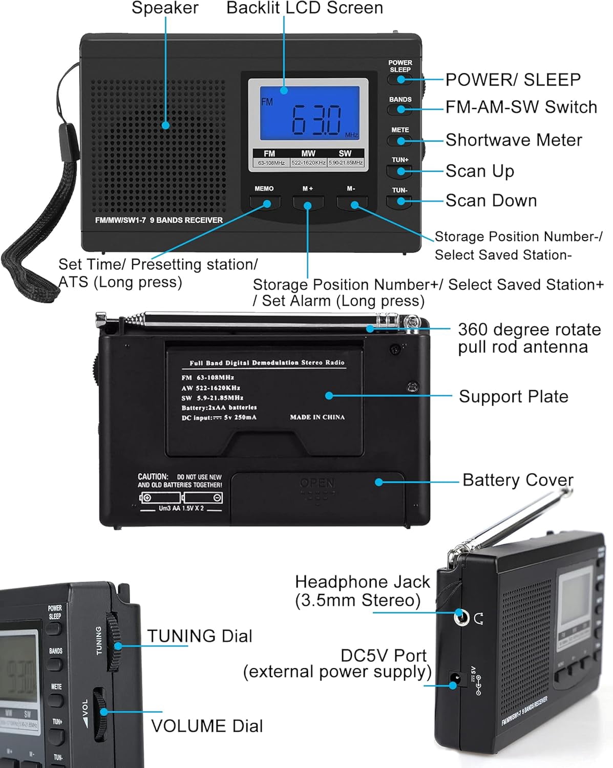 Professional DSP AM FM Shortwave Radio with 87 Presets, 7-Section Telescopic Antenna, Backlit LCD, Alarm & Sleep Timer, Battery or USB Powered for Emergency, Camping, Outdoor