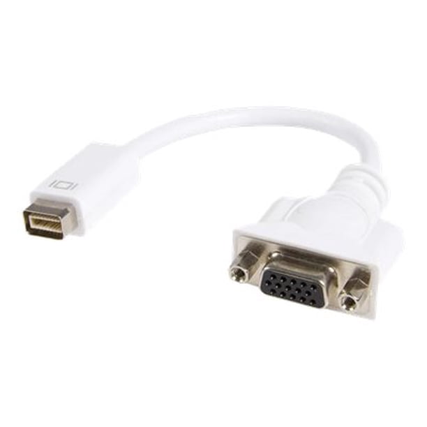 Mini dvi разъем