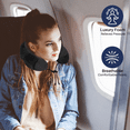 thumbnail image 7 of VIIWII Travel Pillow for Adults Memory Foam Neck Pillows for Sleeping on Airplane Lightweight Black, 7 of 7