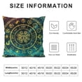 thumbnail image 5 of Orinice Zodiac Sign Numbers Circle Decorative Throw Pillow Cover 12x12in, 5 of 5