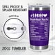 thumbnail image 3 of Vaso aislante para mamá TEEZWONDER de acero inoxidable, 20 oz, 3 of 7