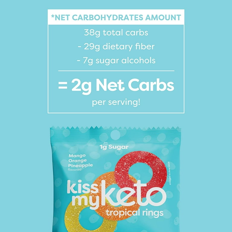 Kiss My Keto Gummies Candy – Low Carb Candy Sour Bears, Keto Snack