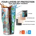 thumbnail image 7 of 30oz Bernese Mountain and Flower Tumblers Stainless Steel Tumbler with Lid and Straw,Vacuum Insulated Double Wall Travel Tumbler Cups Mug with Cleaning Brush for Coffee,Tea, 7 of 7