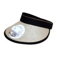 thumbnail image 3 of Sombrero de playa Sombrilla Gorra con ventilador Sombrero de pesca Ala grande Hebilla elástica ajustable Sombrero de jardín resistente Gorra al aire Beige Fernando Sombrero de enfriamiento del ventilador, 3 of 8