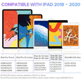 thumbnail image 3 of Stylus Pen for iPad with Palm Rejection, Active Pencil Compatible with (2018-2020) Apple iPad Pro (11/12.9 Inch),iPad 6th/7th Gen,iPad Mini 5th Gen,iPad Air 3rd Gen for Precise Writing/Drawing, 3 of 9