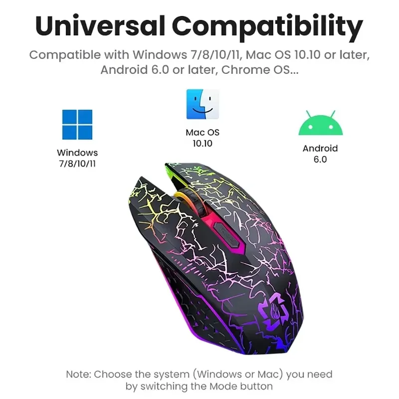 Dual-Mode Bluetooth Mouse RGB 2.4G Wireless Mouse Gaming Mouse 6 Buttons Silent Mouse For MacBook Tablet Laptops Computer