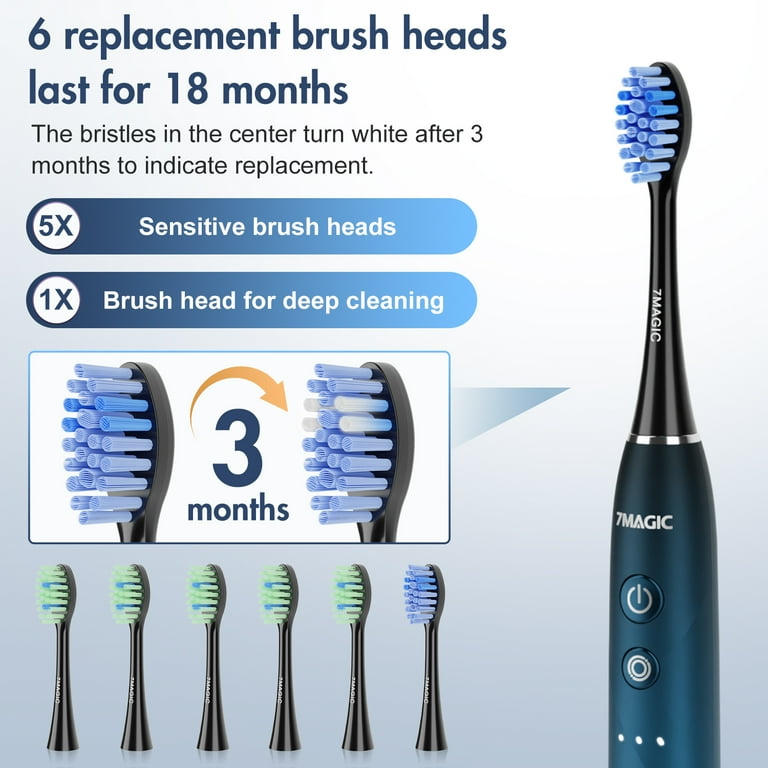7MAGIC Sonic Electric Toothbrush, 40000 VPM Vibrations, 6