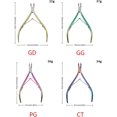 thumbnail image 4 of Cuticle Nipper Scissors Stainless Manicure Dead Skin Remover Pliers, 4 of 7