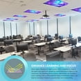 thumbnail image 6 of OCTO LIGHTS Magnetic Fluorescent Light Covers for Ceiling Lights Classroom Light Filters - Improve Focus, Eliminate Headaches & Eye Strain - Astronomy 024, 6 of 8