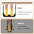 thumbnail image 4 of Airplane Travel Foot Hammock, No Collapse Foot Rest for Plane Travel with Extended Adjustment Strap, Portable Desk Foot Hammock with Thickened Foam, Foot Sling Travel Essentials to Relax Your Feet, 4 of 7