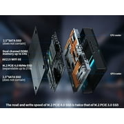 Kinupte Mini Gaming PC, Intel i9-12900F, 64GB RAM, 1TB PCIe SSD, GeForce RTX 3060, Windows 11 Pro