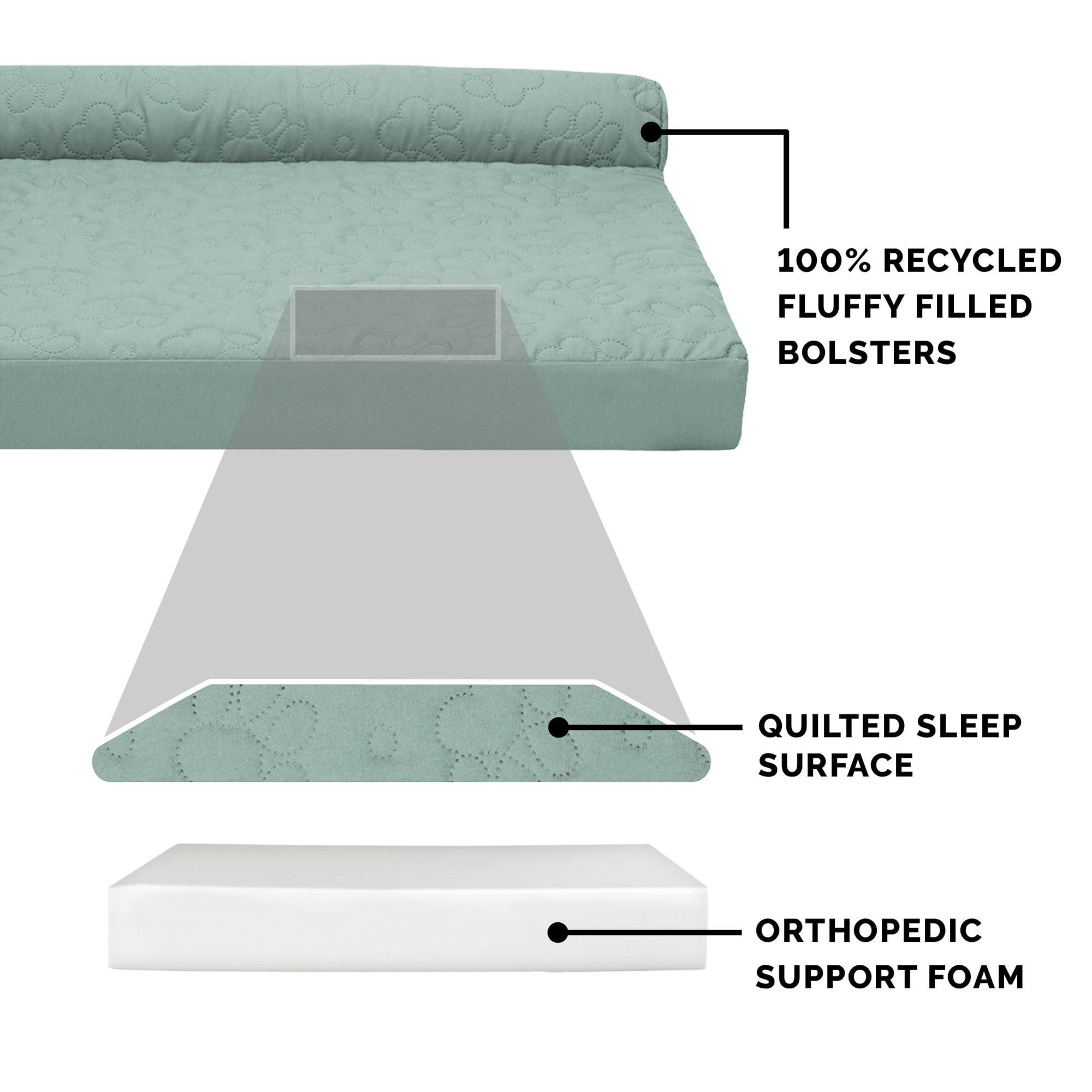 FurHaven Pet Products | Paw-Quilted Deluxe L-Chaise Full Support Solid Orthopedic Sofa Pet Bed for Dogs & Cats - Iceberg Green, Large