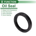 thumbnail image 3 of Anillo de Sello de Aceite Universal TG4 de Bargains Únicos Sello de Eje Rotativo 50x65x10mm Alta Presión Caucho NBR Negro 5 Pcs, 3 of 7