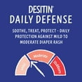 thumbnail image 6 of Desitin Daily Defense Baby Diaper Rash Cream, Butt Paste with 13% Zinc Oxide, 4 oz, 6 of 12