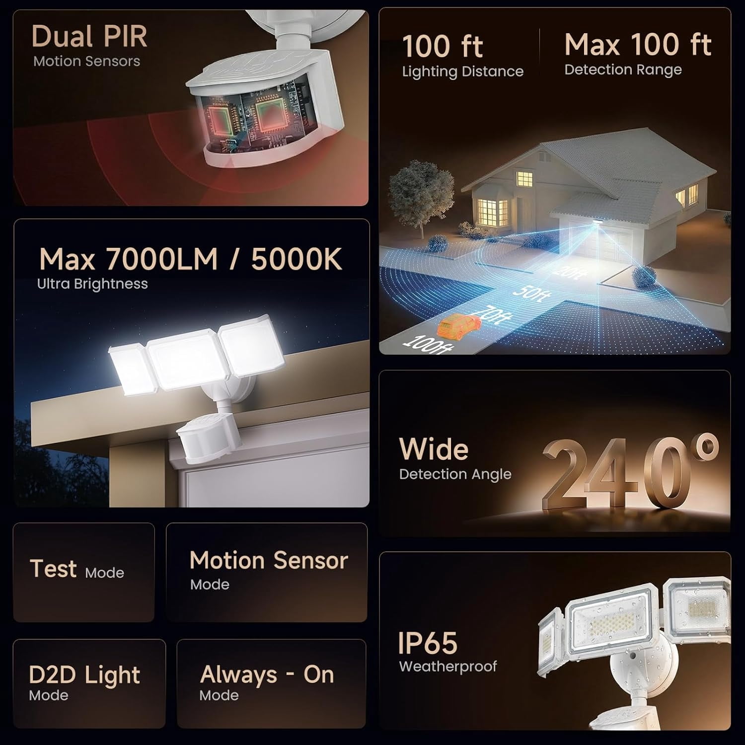 7000LM Motion Sensor Outdoor Security Light, 240 °   LED Flood Light with Dual PIR Sensors, 3-Head Adjustable Garage Light, Dusk to Dawn, IP65 Waterproof, 58W