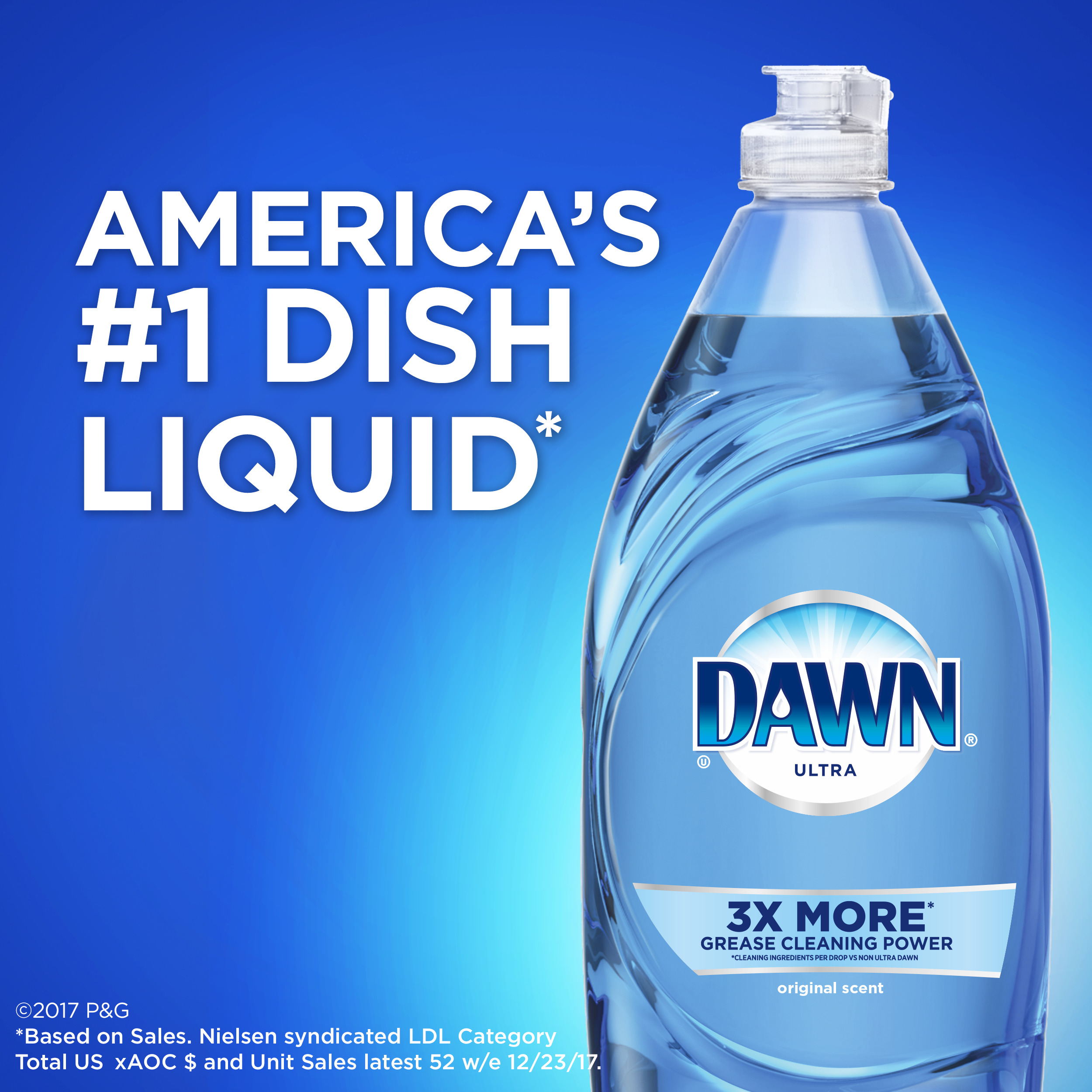 Dawn Ultra Dishwashing Liquid Dish Soap, Original, 8 fl oz - image 5 of 6