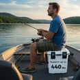 thumbnail image 5 of Costway 21 QT Ultra-Light Injection Molded Cooler with Swing-up Handle & Bottle Opener White, 5 of 10